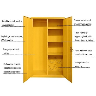 a picture of open ppe cabinet